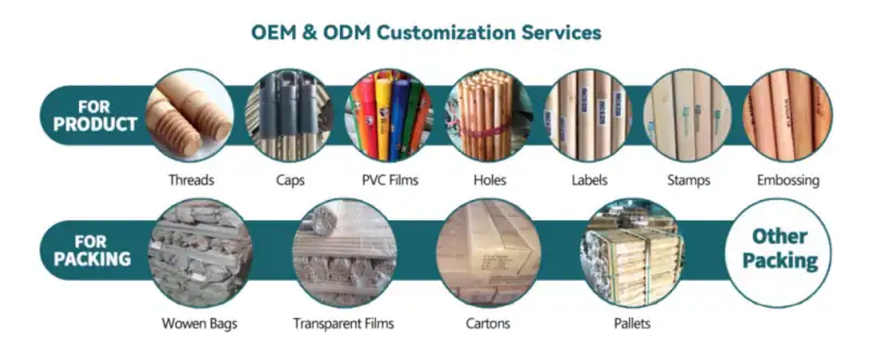 What type of thread is on the end of a broom handle? 3 OEM & ODM customization services for broom handles, including broom handle threads, caps, PVC films, labels, stamps, and various packing options