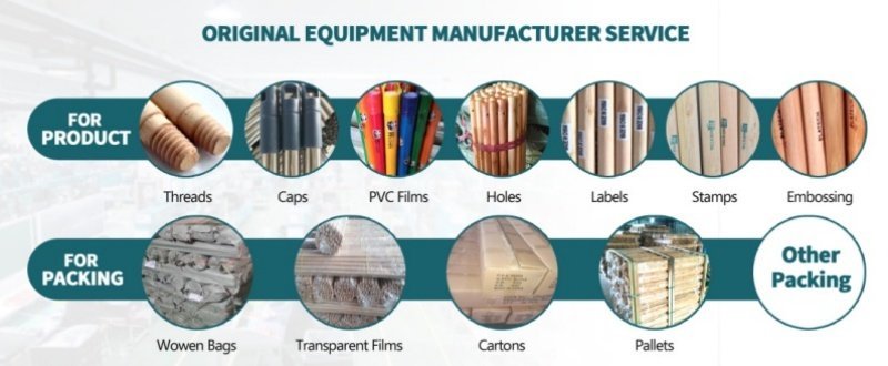Key Points for Working With OEM Broom Handle Factories 6 OEM broom handle factories OEM service infographic showing custom threads, caps, pvc films, labels, stamps and multiple export packing options for wooden broom handles